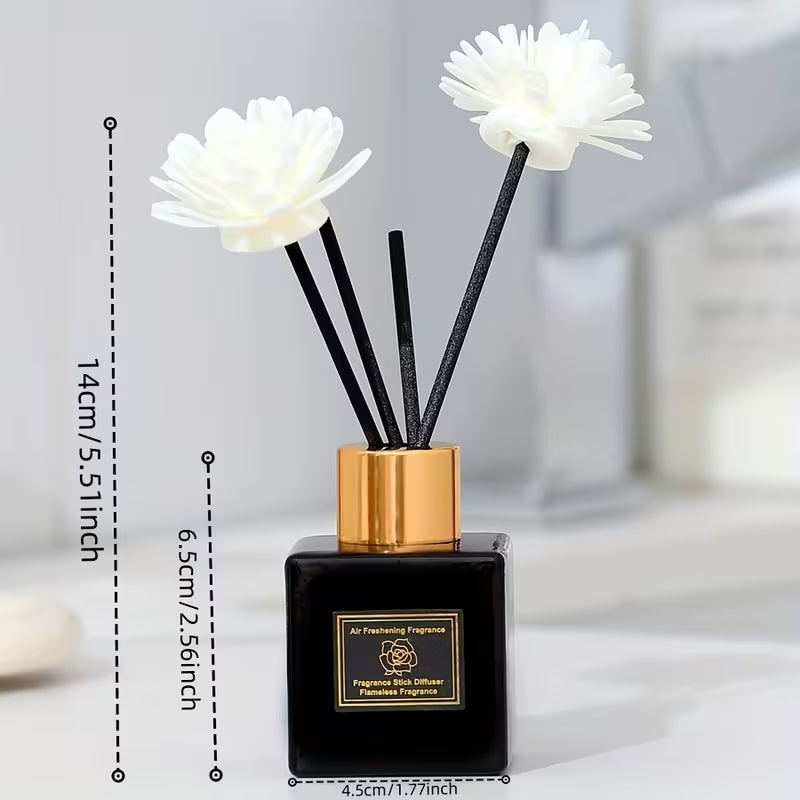 2Pcs Room Air Freshener / Room Deodorizer Set